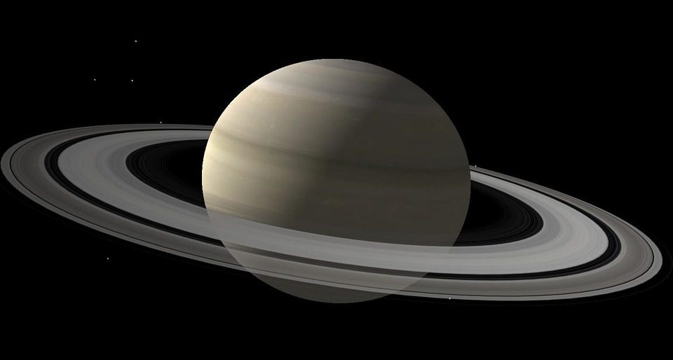 शनि ग्रह (Saturn Planet)