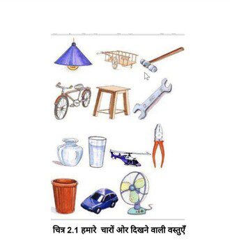 पदार्थ एवं पदार्थ के समूह