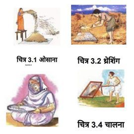 पदार्थों का पृथक्करण
