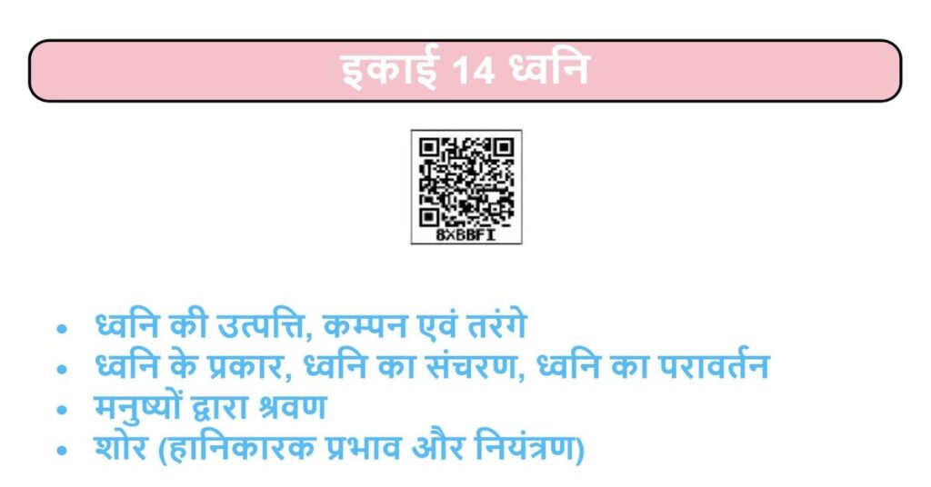 UP Board Solutions for Class-7 Science Chapter-14 ध्वनि